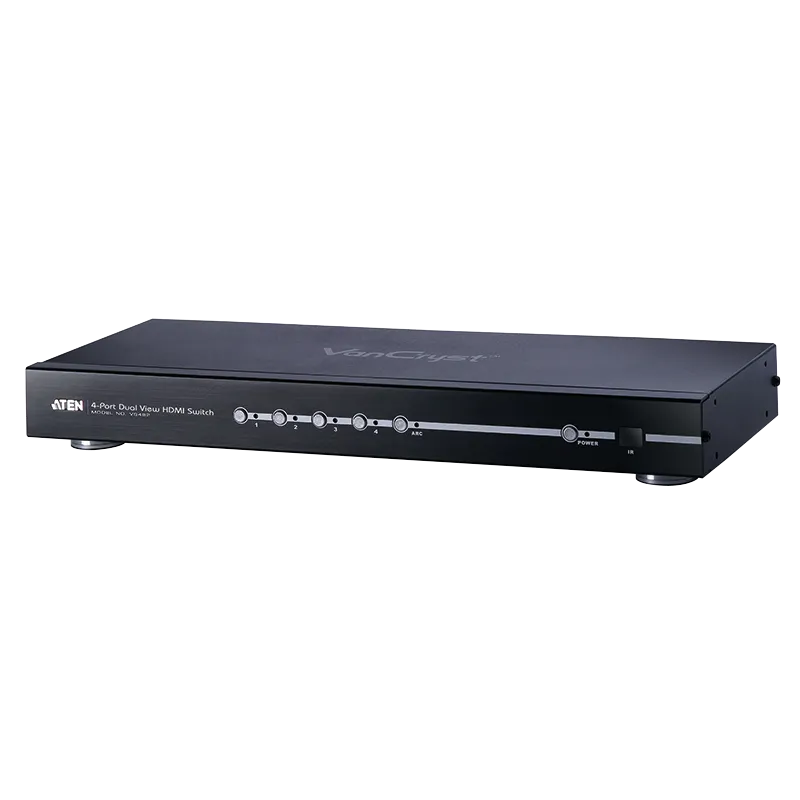 HDMI Switch 4-Port Dual View